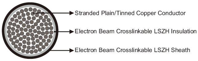 Click to view the big picture